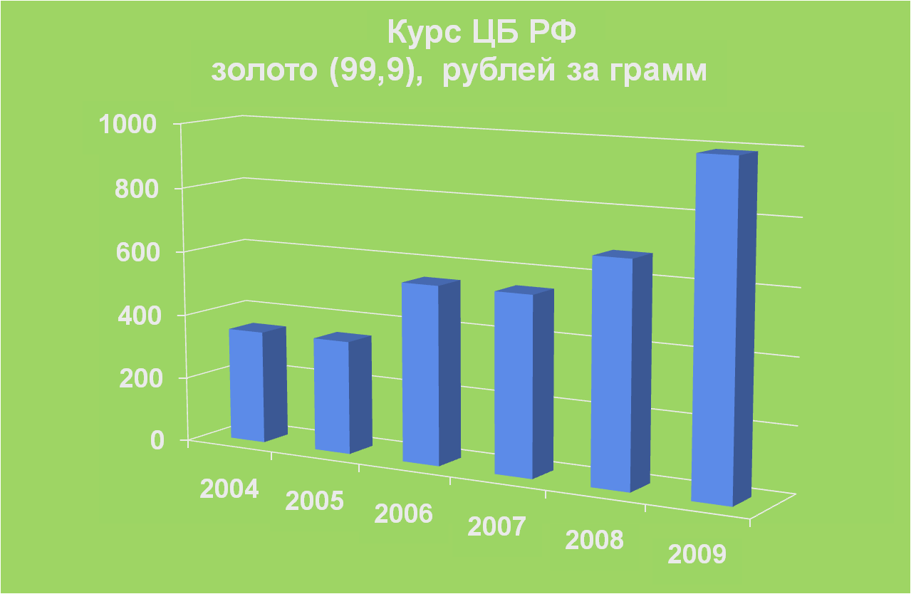 купить электронную книгу